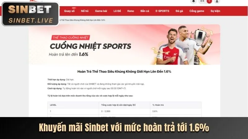 Giao diện thân thiện và trải nghiệm người dùng mượt mà